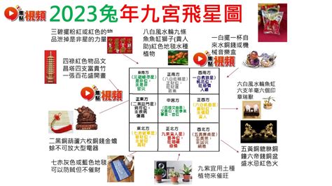 2022年財位方向|【風水特輯】一掃整年衰運！命理師公開2022年風水佈局與轉運。